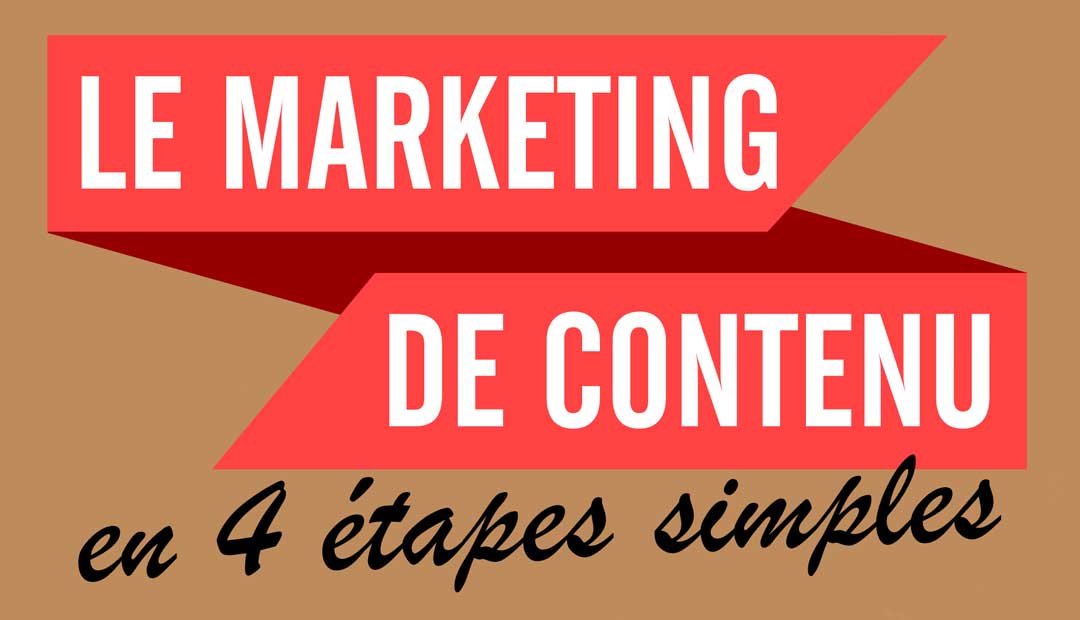 Marketing de contenu : 4 étapes simples pour réussir