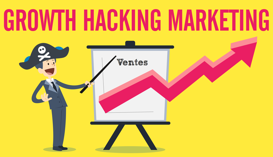 Growth Hacking Marketing – les secrets